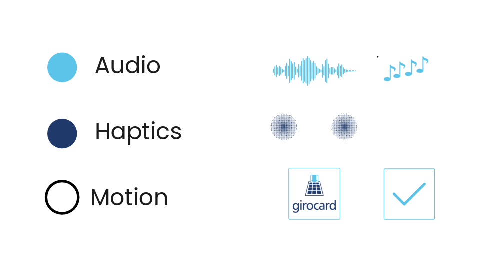 Multumodal design approach