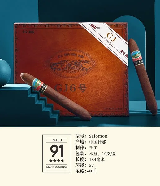 Great Wall GJ No. 6 - R91 Box.jpg