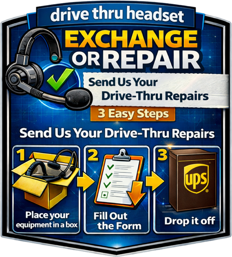 A blue sign advertising a drive-thru headset exchange or repair service with three steps: 1) Place equipment in a box, 2) Fill out a form, and 3) Drop off at UPS.