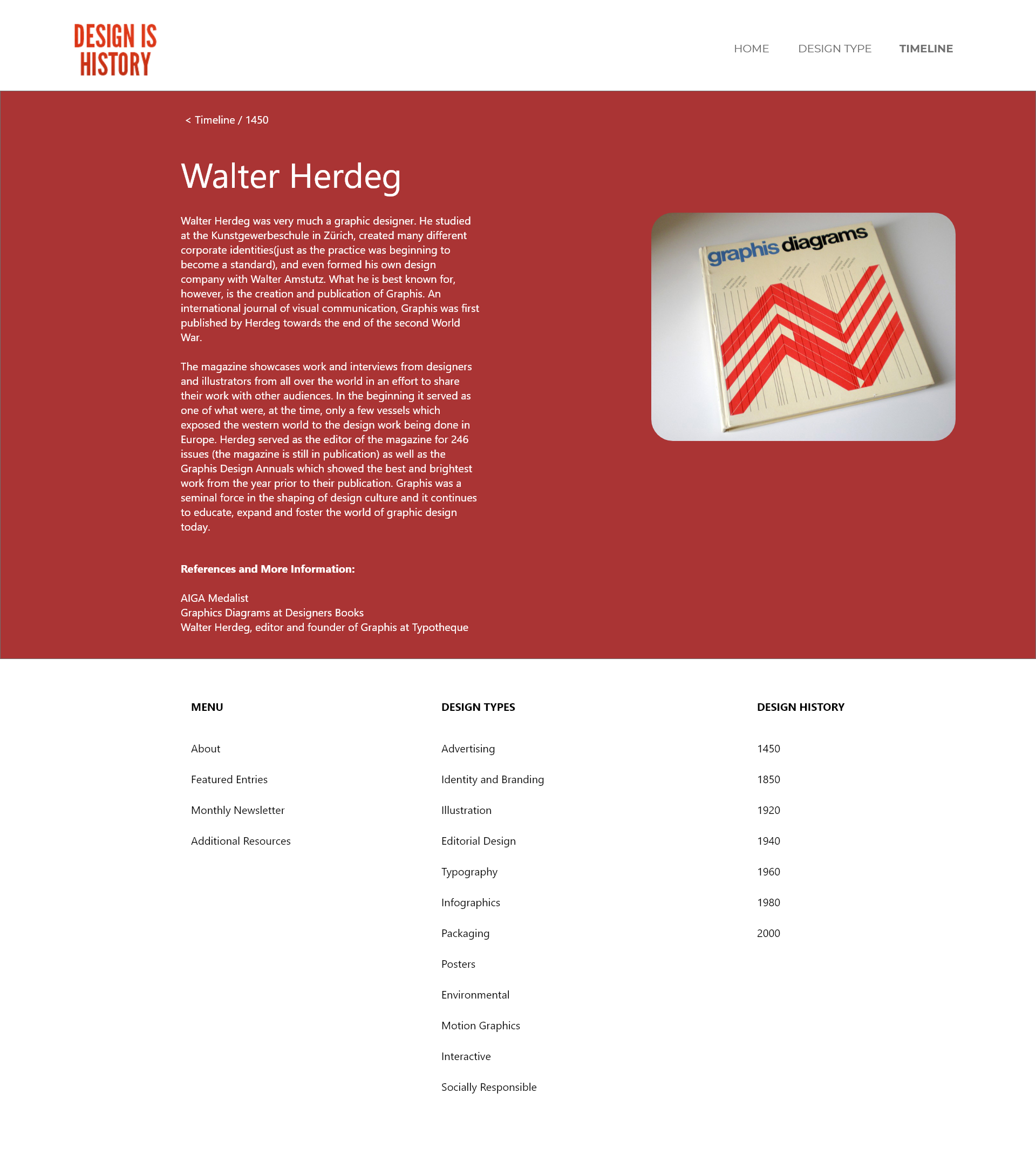 A2 - Featured Entry - Walter Herdeg.png