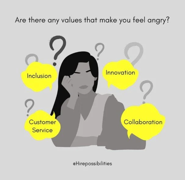 What Values Make You Angry?