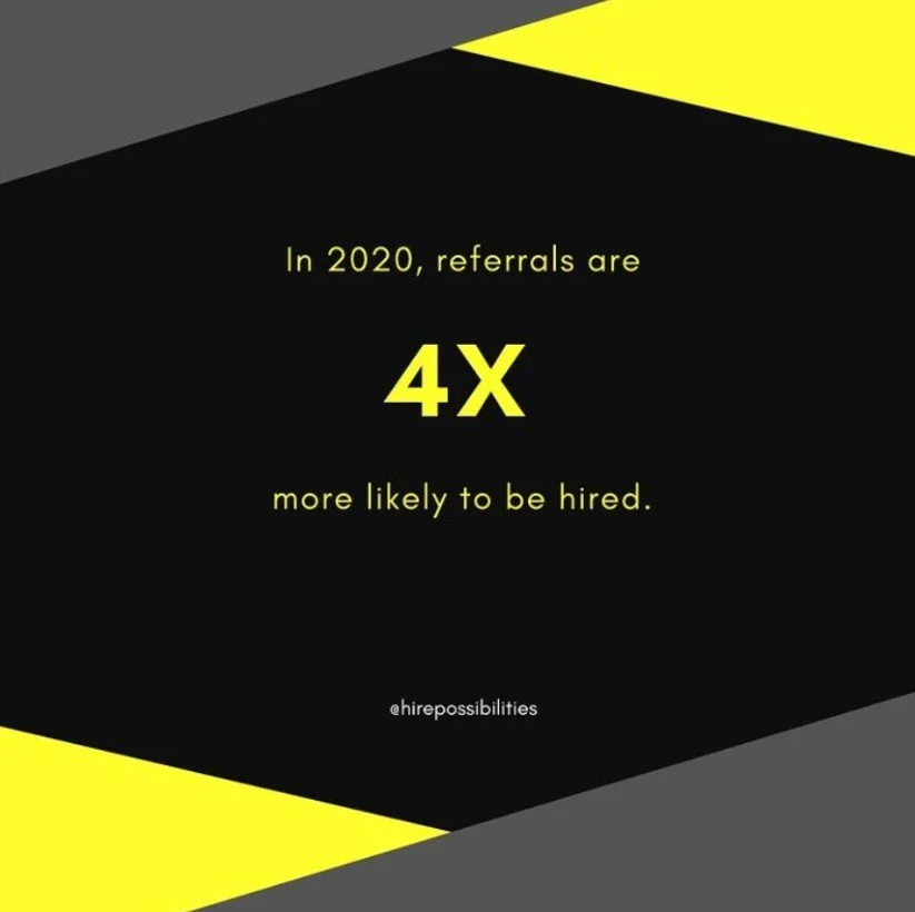 Referrals were 4x more likely to be hired in 2020