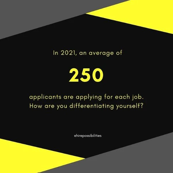 250 Applicants Per Job in 2021