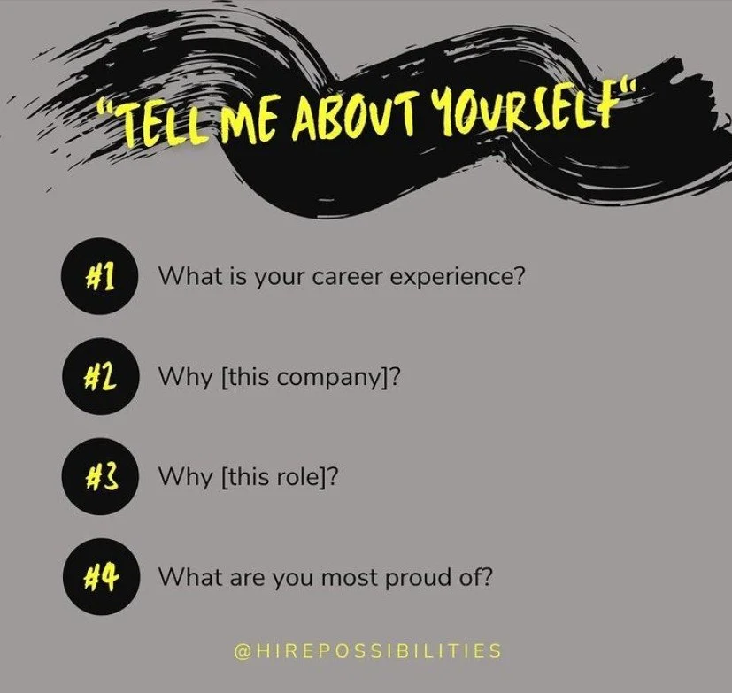 Tell Me About Yourself