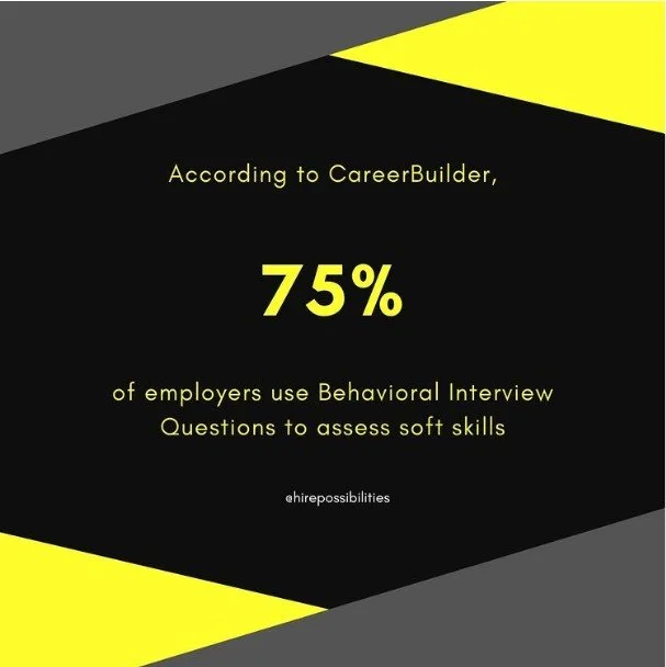 75% of Employers use Behavioral Interview Questions