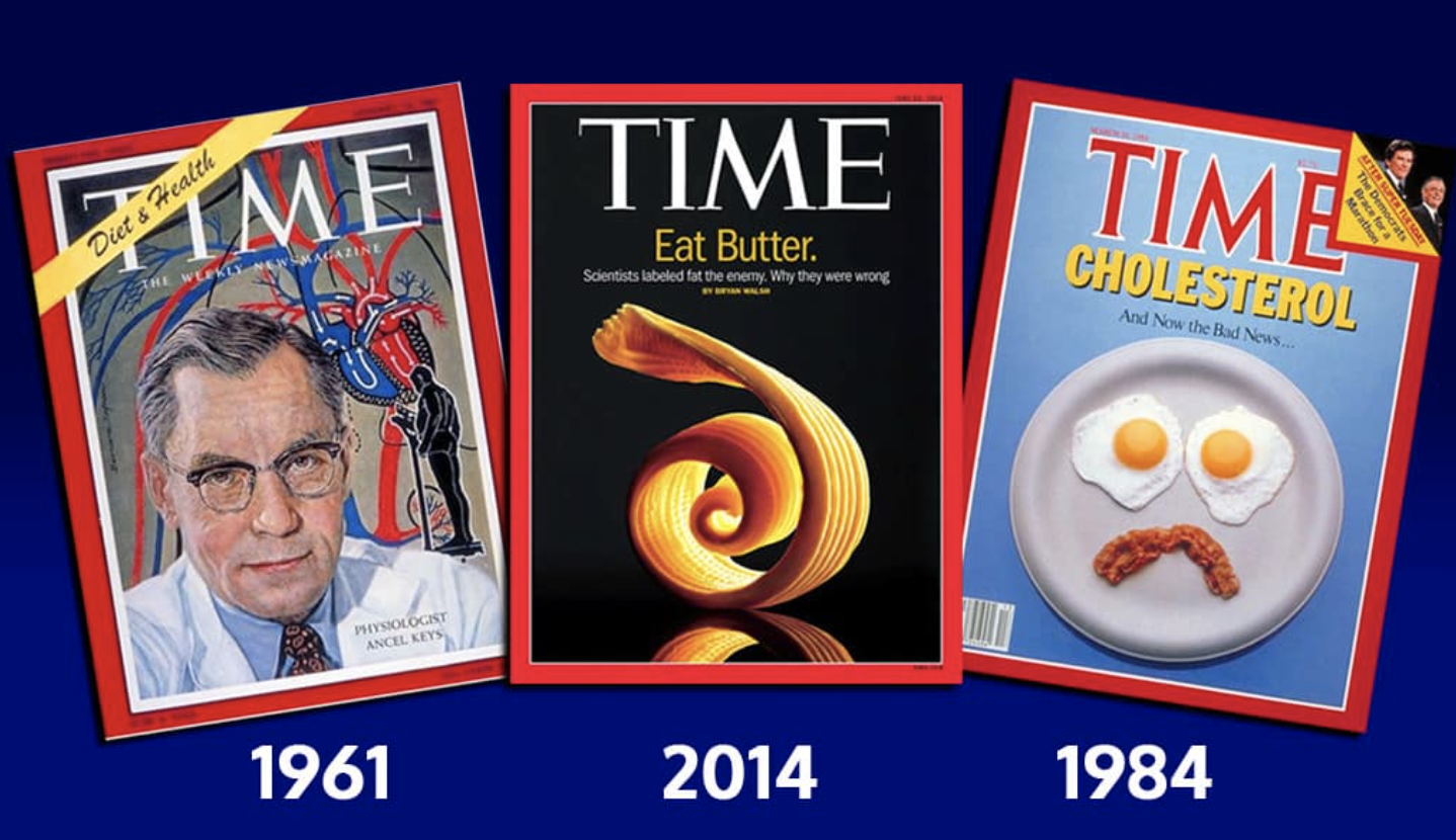 Cholesterol (Part II) - The Case For Discussion