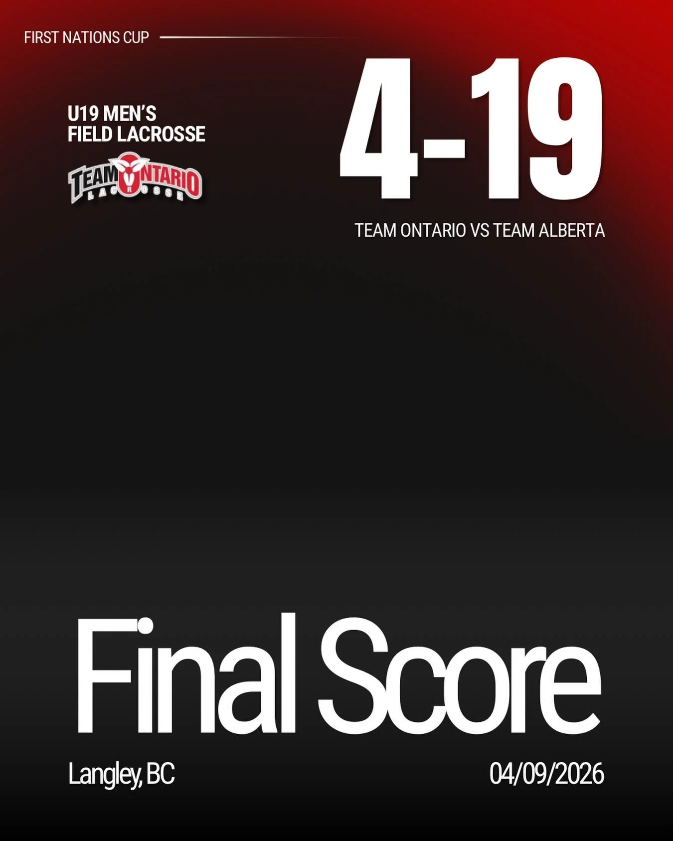 Here&rsquo;s the final score from yesterday&rsquo;s U19 Men&rsquo;s field game against Team Alberta in the First Nations Cup