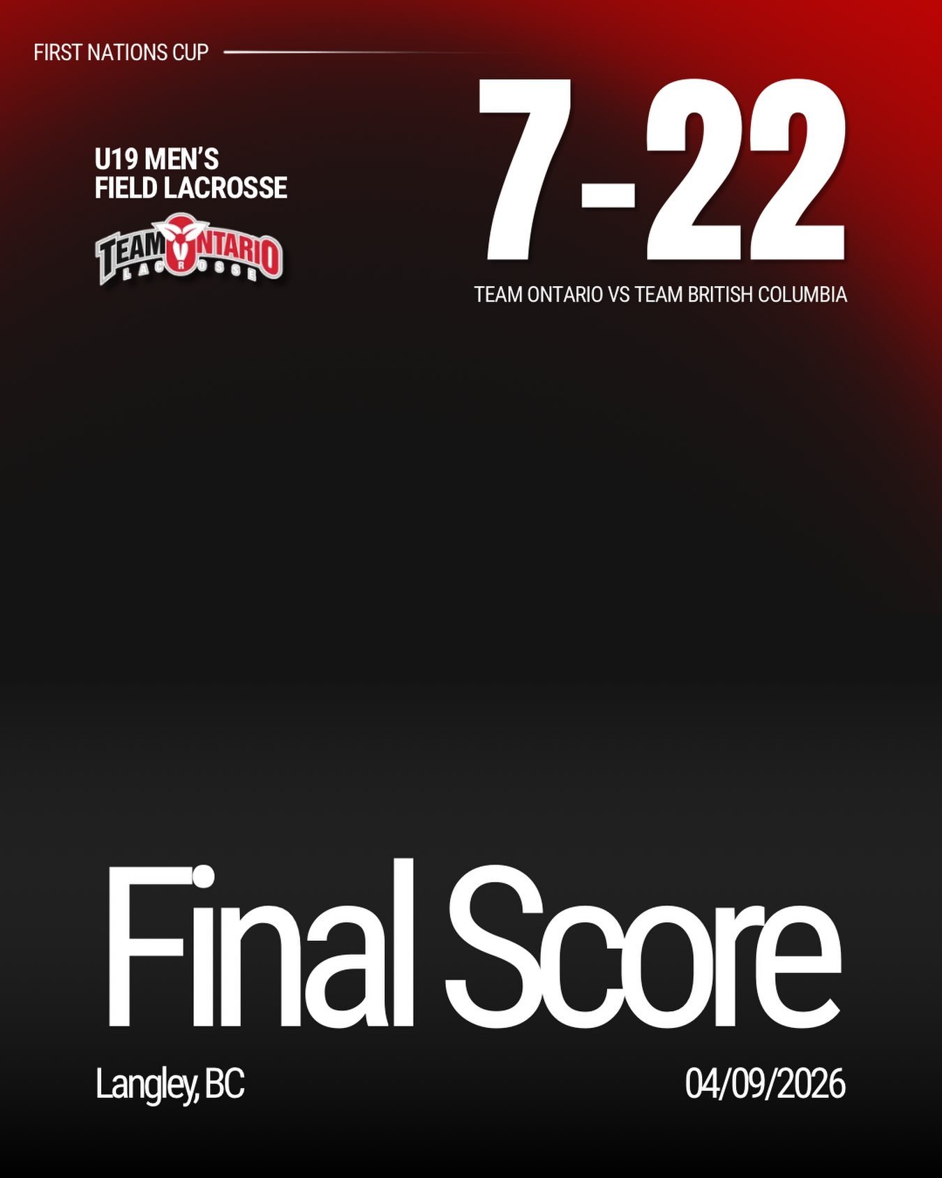 Here&rsquo;s the final score from yesterday&rsquo;s U19 Men&rsquo;s field game against Team British Columbia in the First Nations Cup