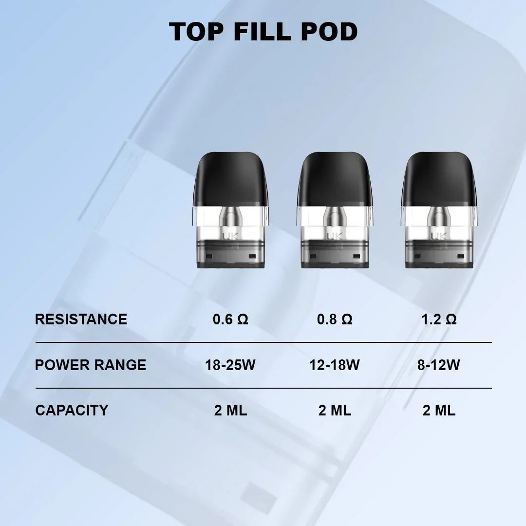 GeekVape-Sonder-Q-Replacement-Pod-2ml-3.webp