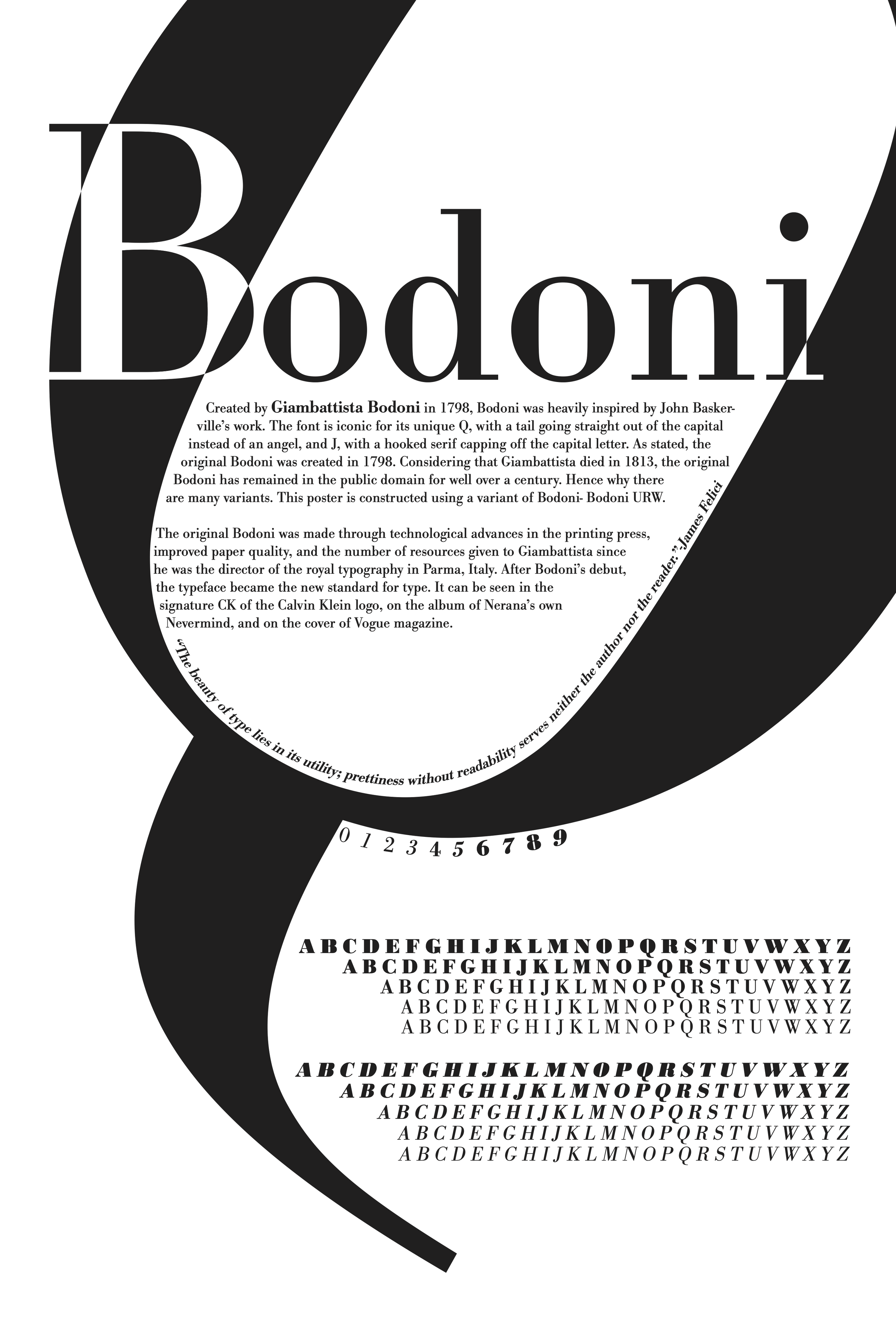 Digital Design Work
