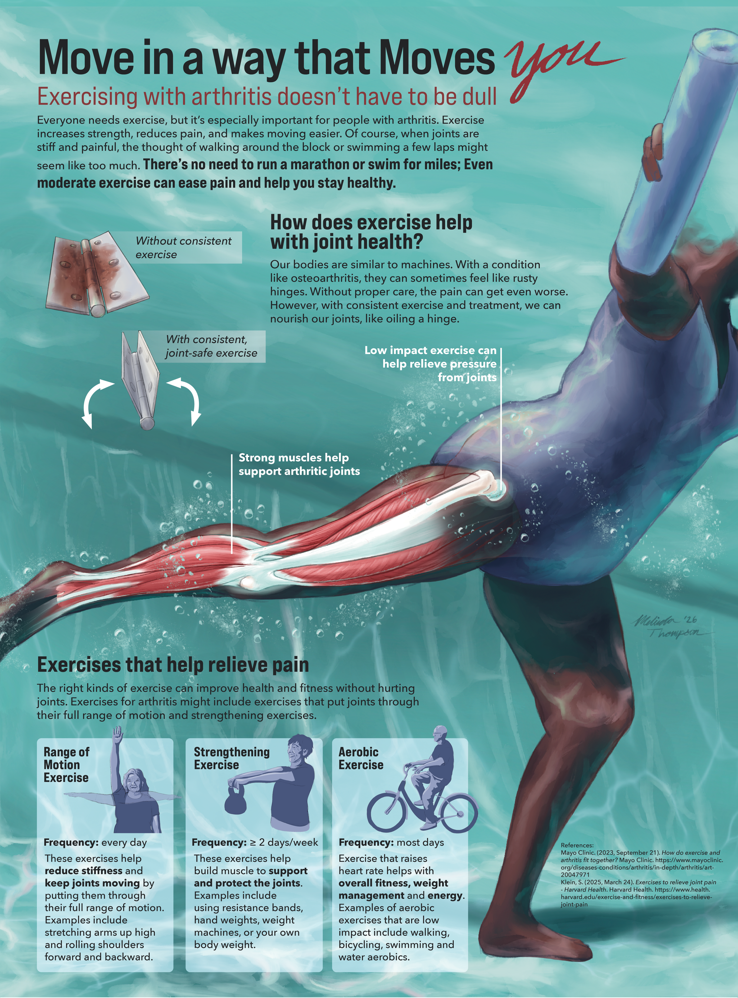 ThompsonM_Clinical+Poster+Independent+Study_Final+Version+2.png