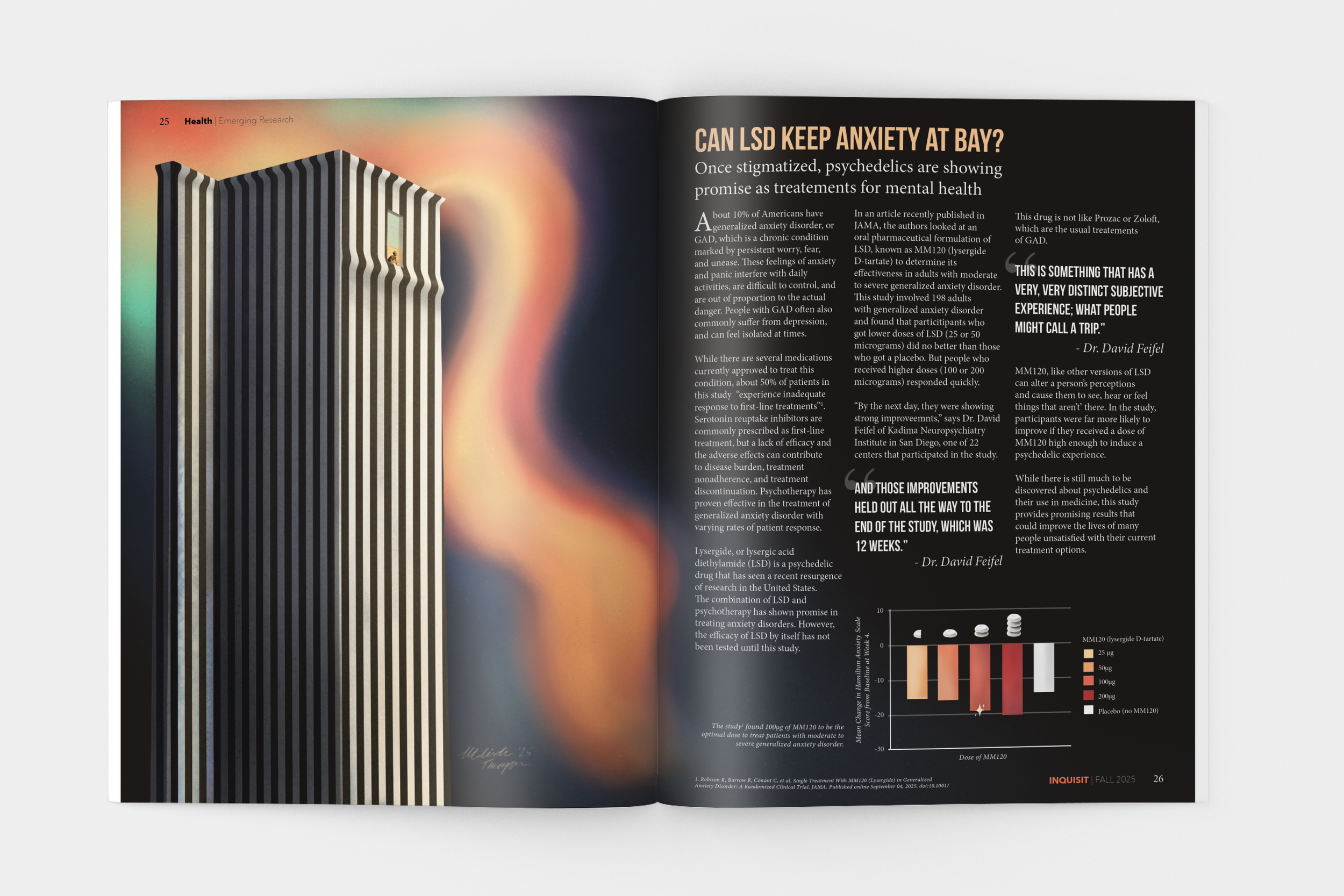 Illustrated health magazine spread: Can LSD Keep Anxiety at Bay?