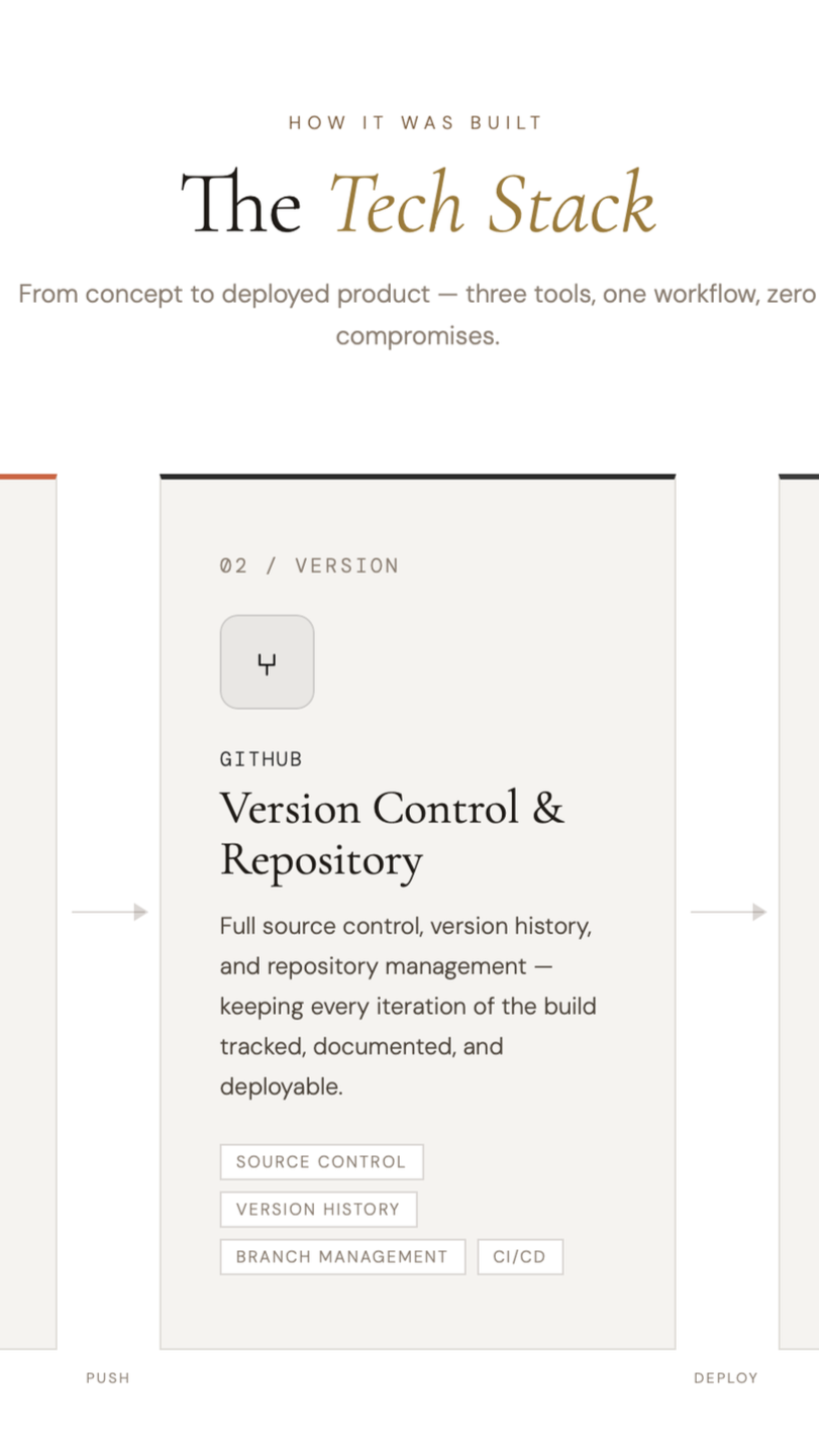 AI Workflow Transformation