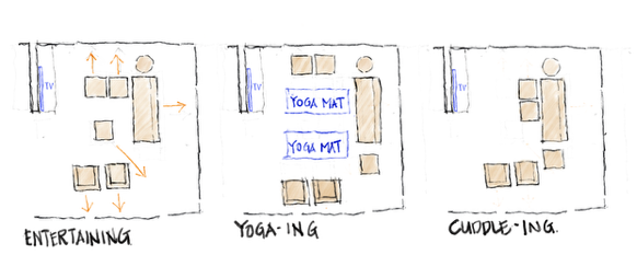 Transformational Spaces for Transformational Lives