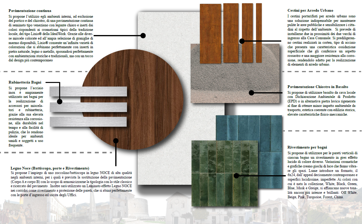 Realizzazione di Moodboard - Offerta Tecnica