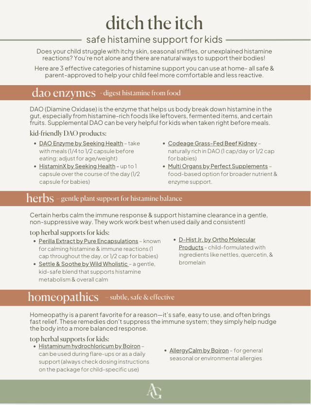 Ditch The Itch Guide