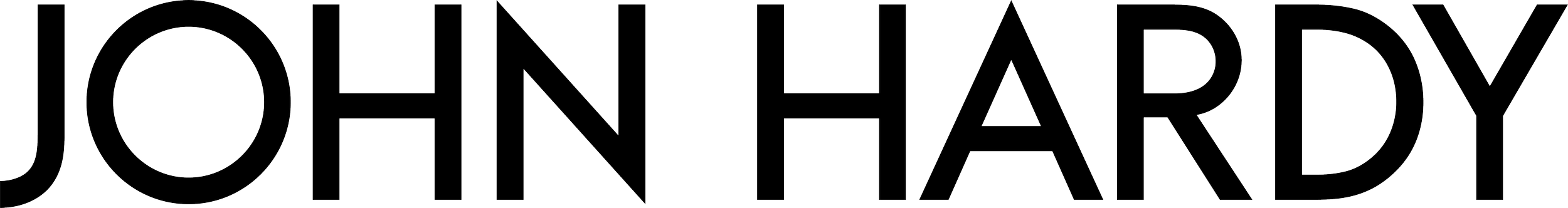 The name 'JOHN HARDY' written in large, thin, black outline letters on a transparent background.