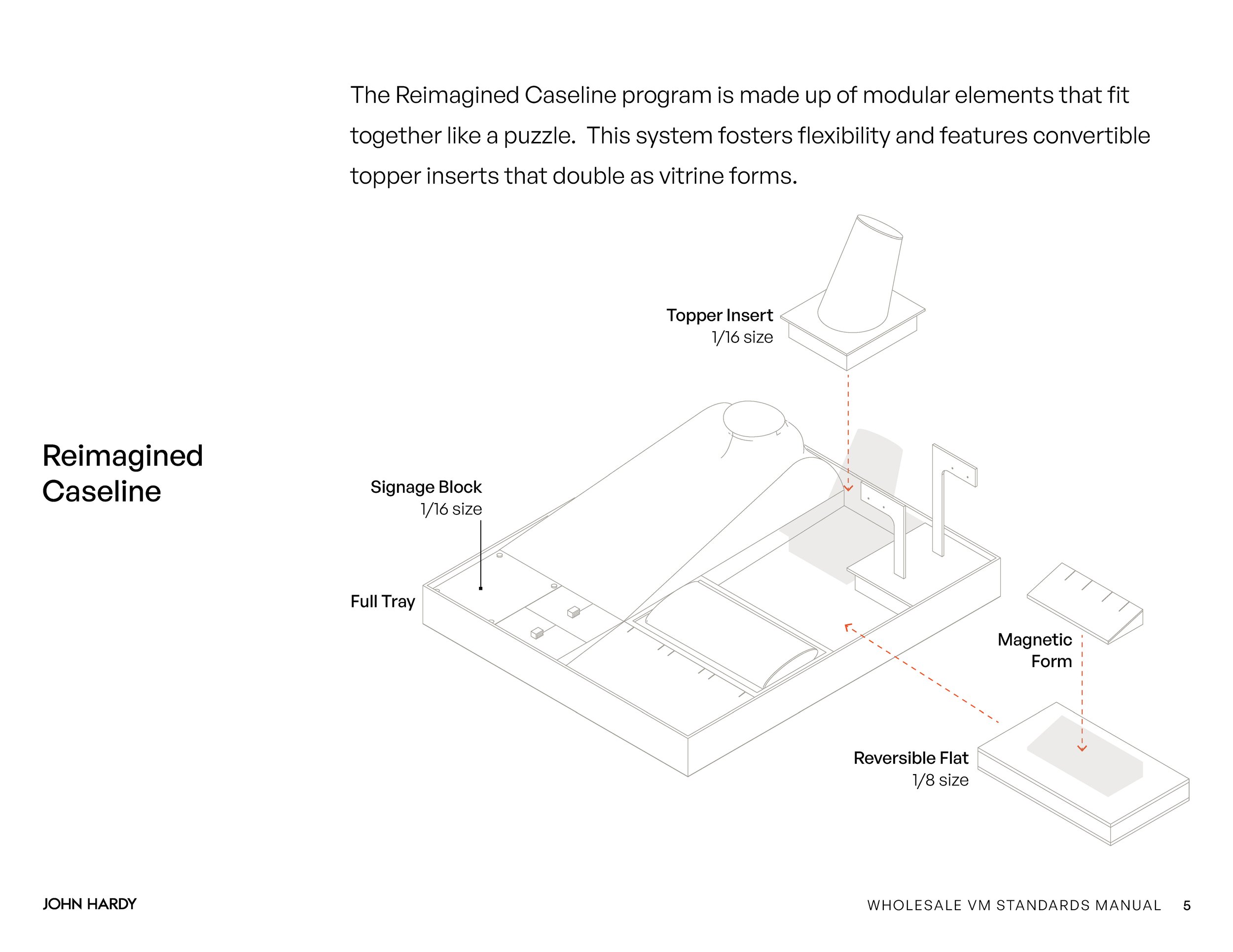 JH_WS_VM Standards_June_2024_Page_05.jpg
