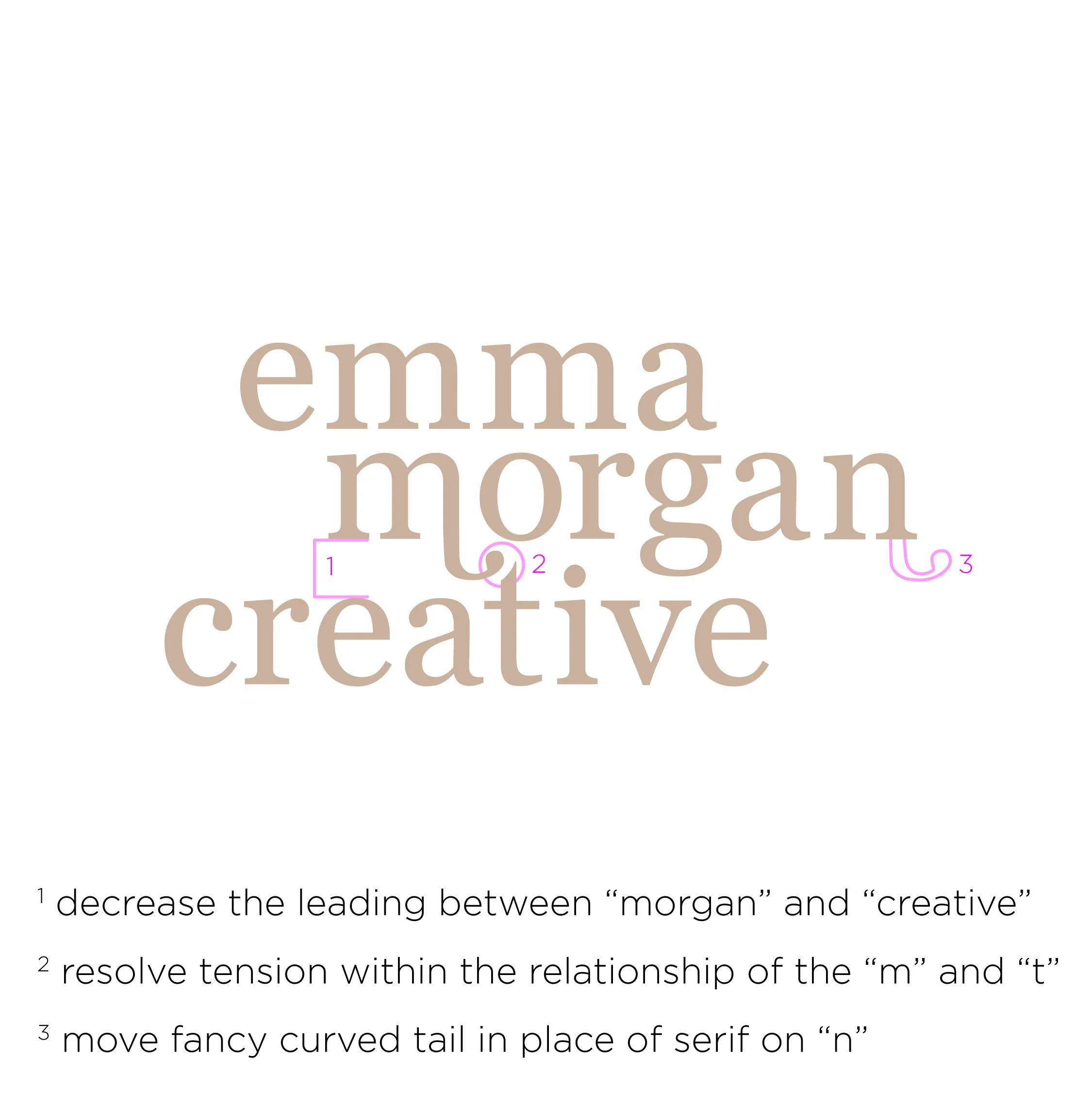 EmmaMorganCreative_2026_BlogPost-01.jpg