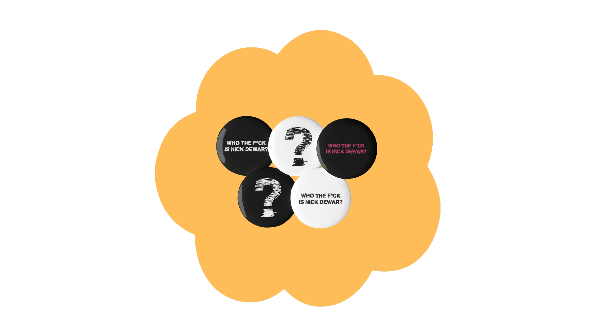 Who TF Set of Buttons