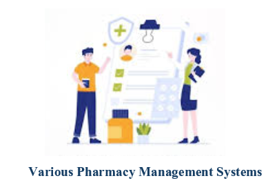 Various pharmacy management systems