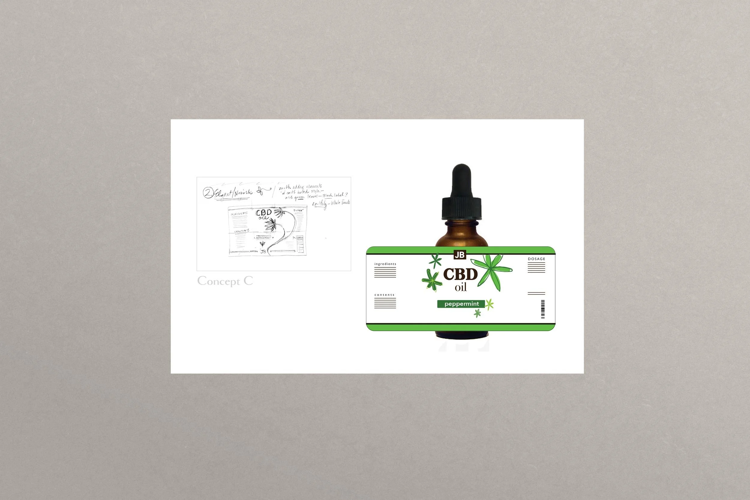 CBD Oil Concept C - beginning of the project
