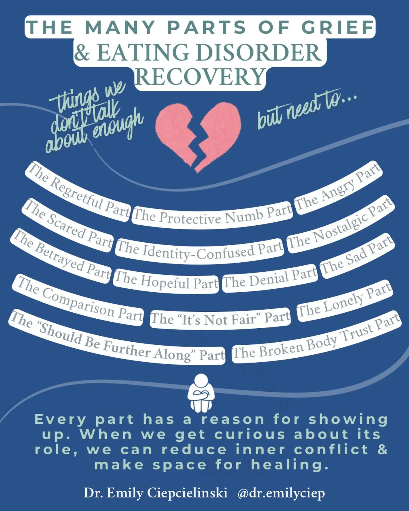 Grief can show up big time in eating disorder recovery, and we don&rsquo;t talk about this enough.

As the eating disorder loosens its grip, many different parts can surface - parts that feel sadness, anger, nostalgia, fear, betrayal, regret, or reli