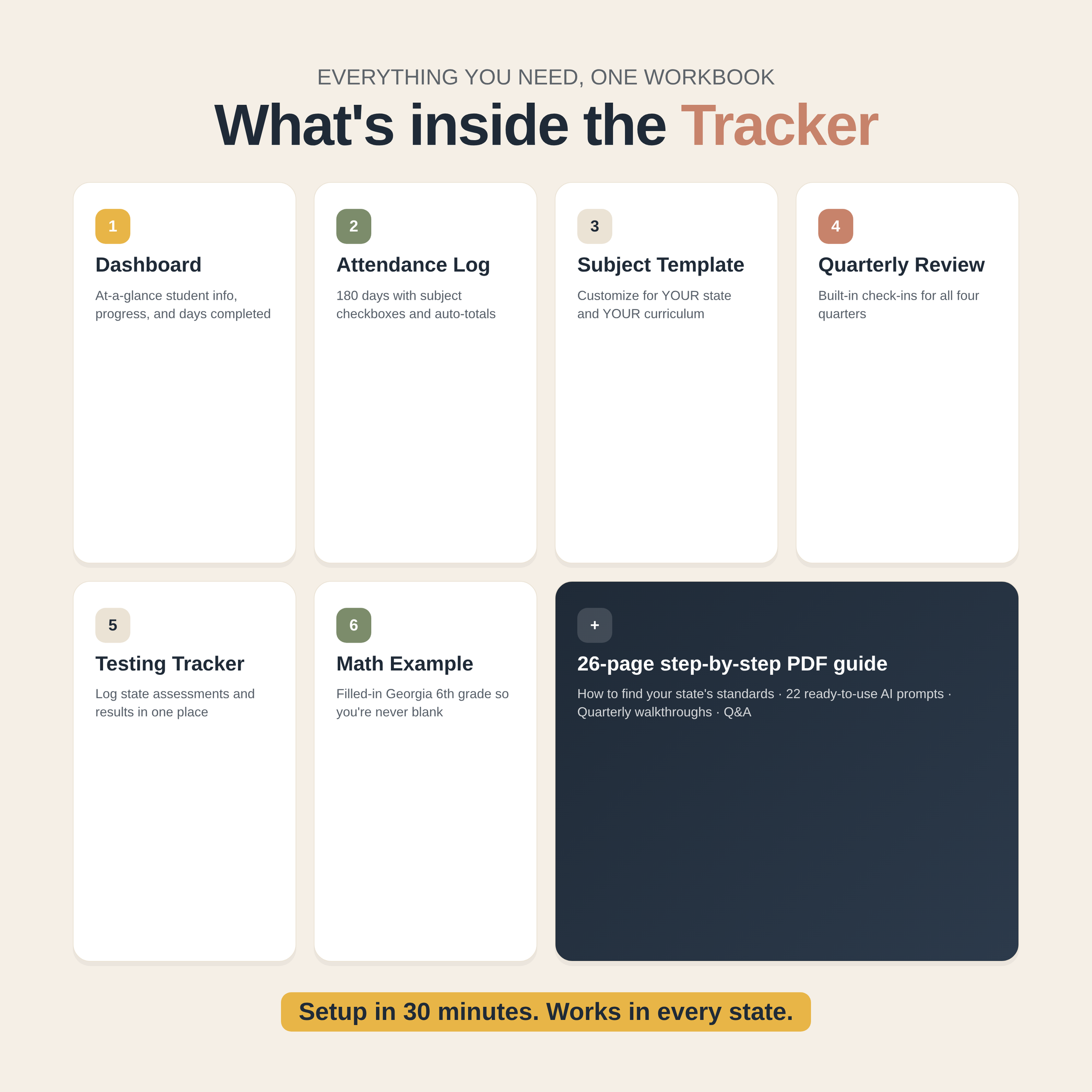 Homeschool Accountability Tracker | Google Sheets + 26-Page Guide (Maps Your State's Standards)