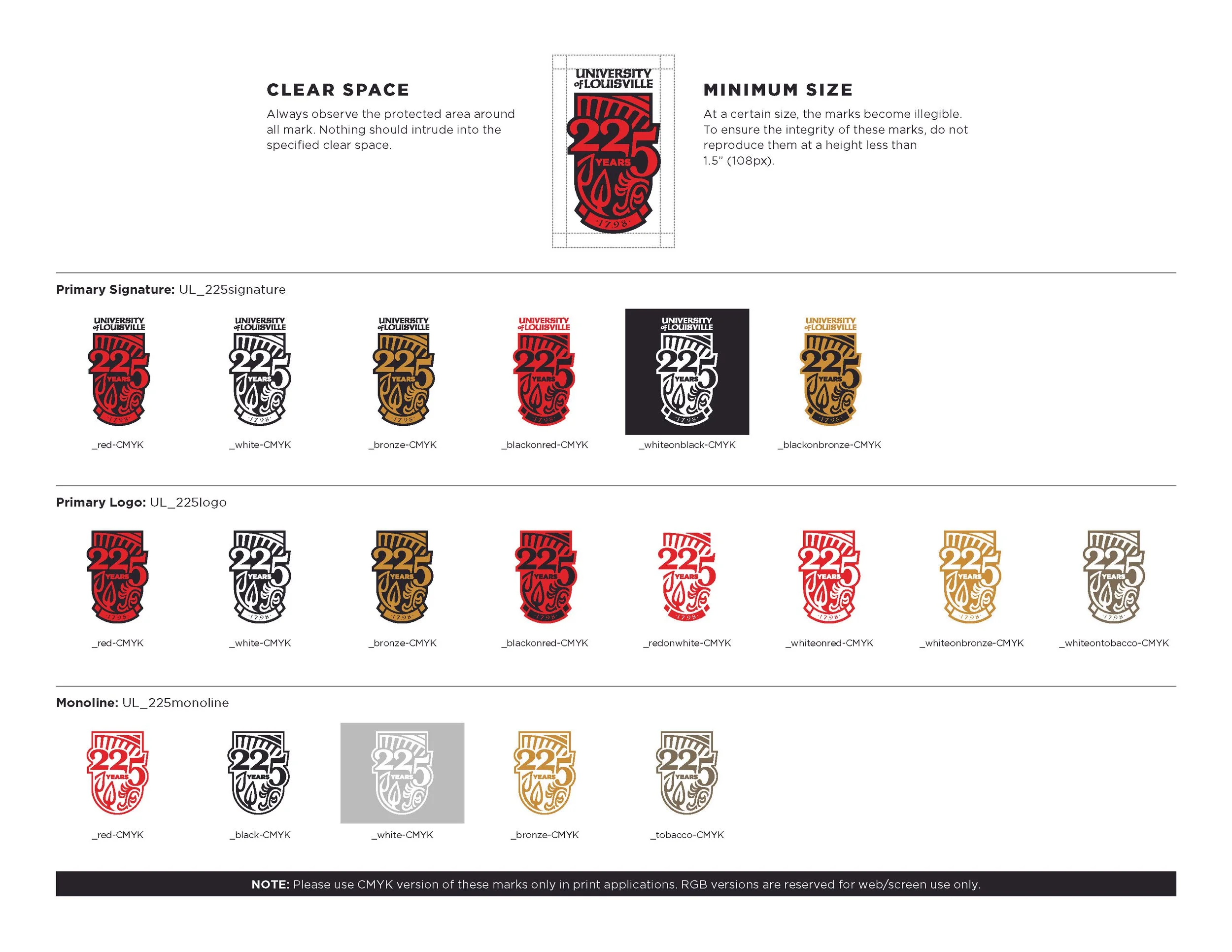 225 Styleguide_Page_2.jpg