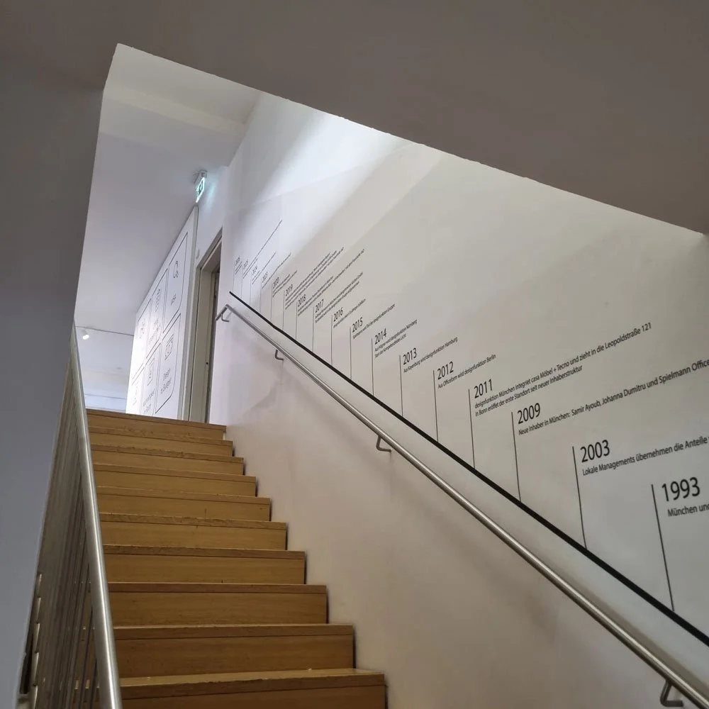Innenansicht einer Treppe mit Holzstufen, an der Wand sind Jahre und kurze Beschreibungen in schwarz gedruckt, die eine zeitliche Entwicklung oder Geschichte darstellen.