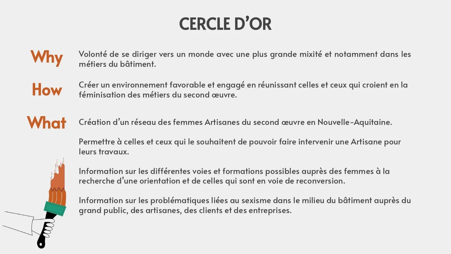 BATIFEMMES_STRATEGIE_DIGITALE_page-0003.jpg