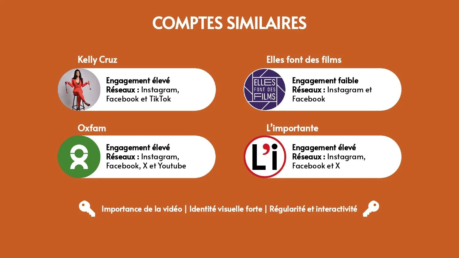 BATIFEMMES_STRATEGIE_DIGITALE_page-0007.jpg