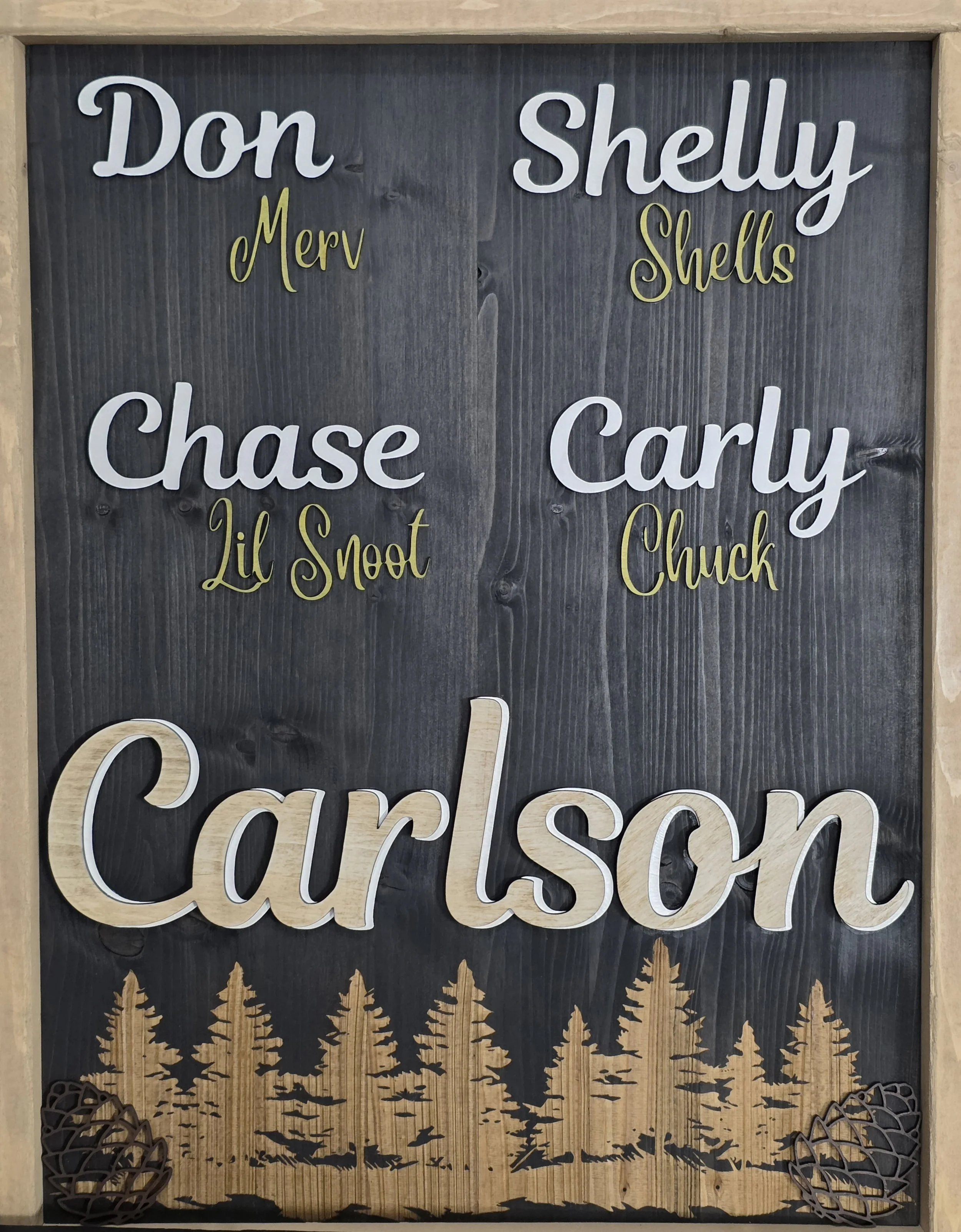 Family Names Custom Sign