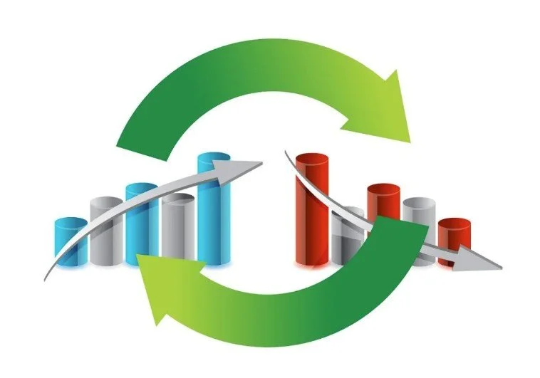 A graphical illustration of data showing a cycle, with a bar chart including rising blue bars, falling red bars, and two green circular arrows indicating a continuous process of change.