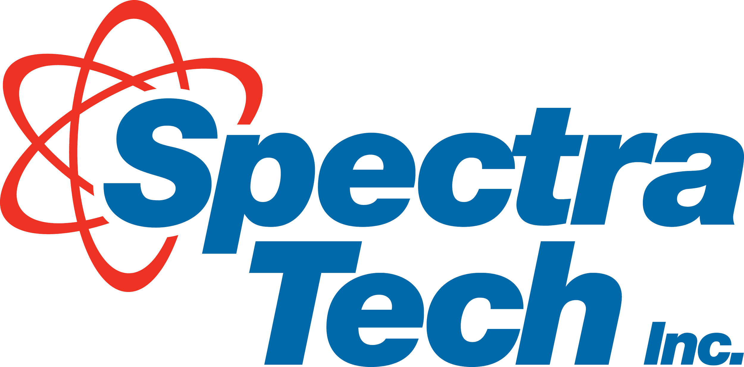 Thank you, Spectra Tech!