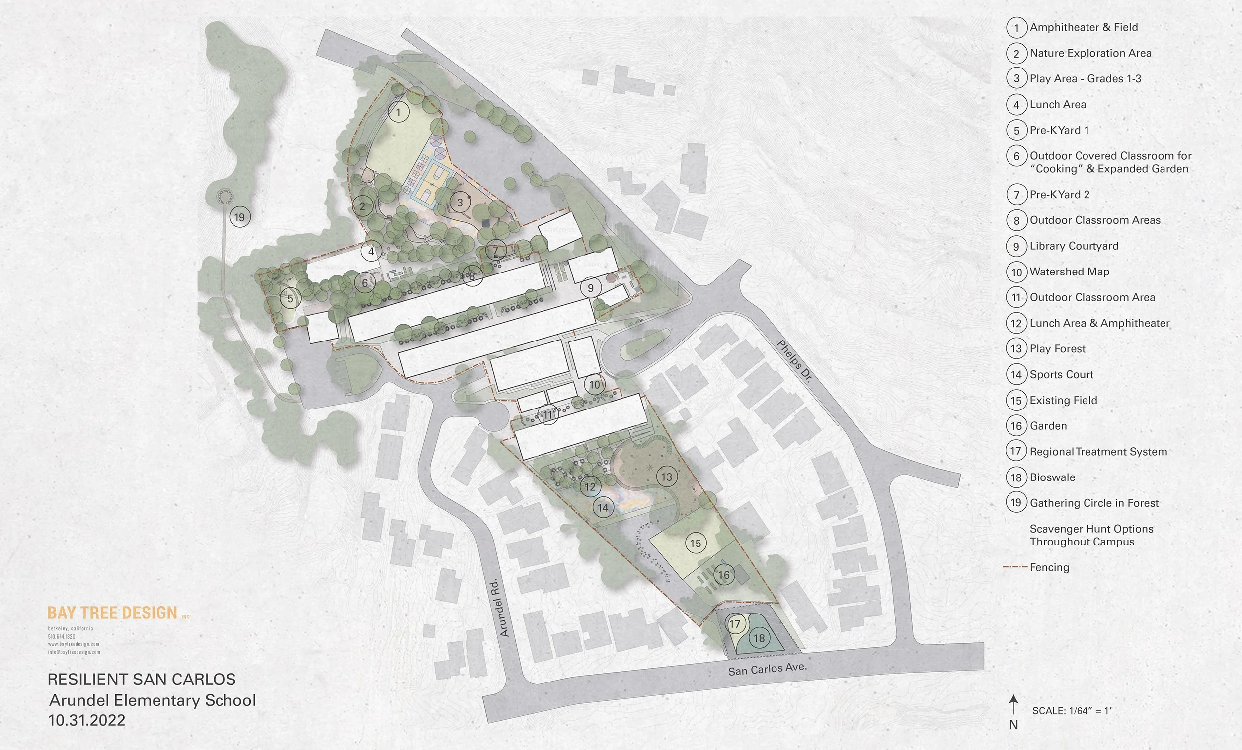 230512 Arundel Master Plan_web.webp