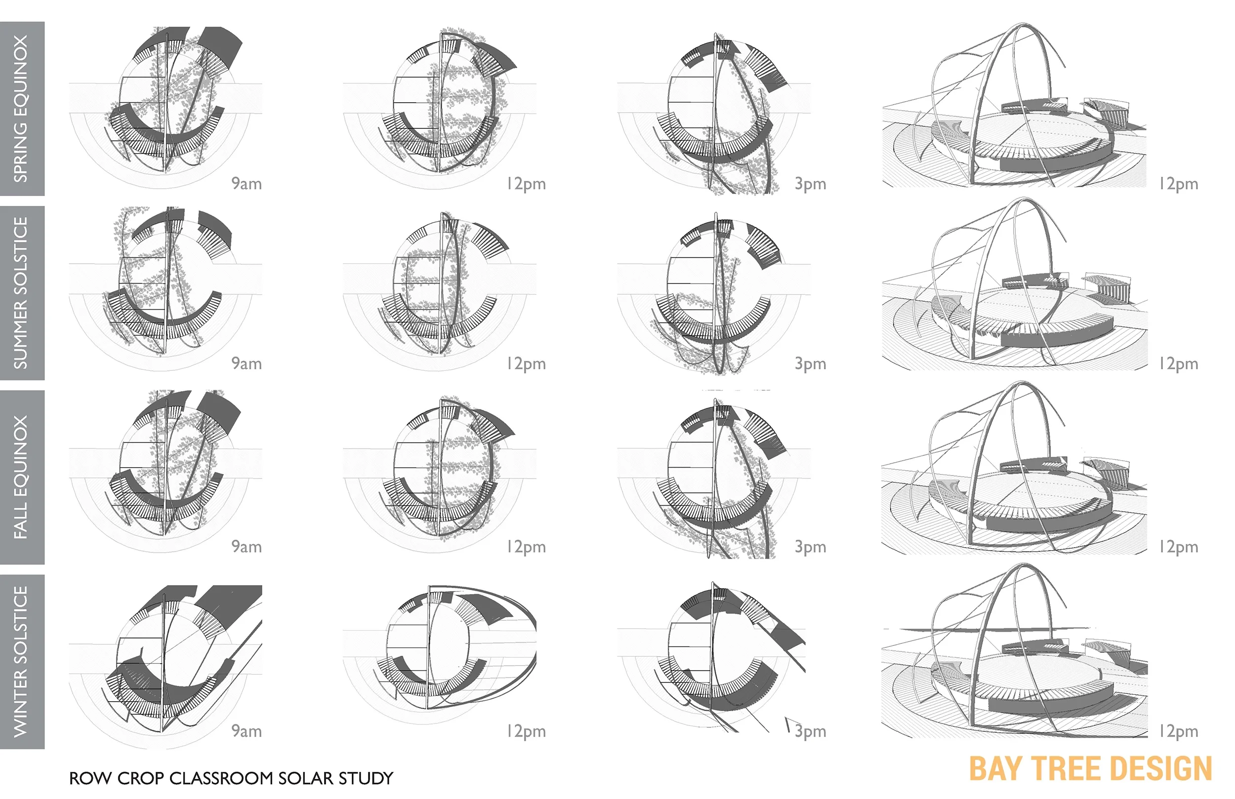 Row-Crop-Classroom-Solar-Study_web.webp