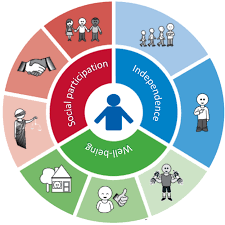 How can Applied Behavior Analysis improve health outcomes and 