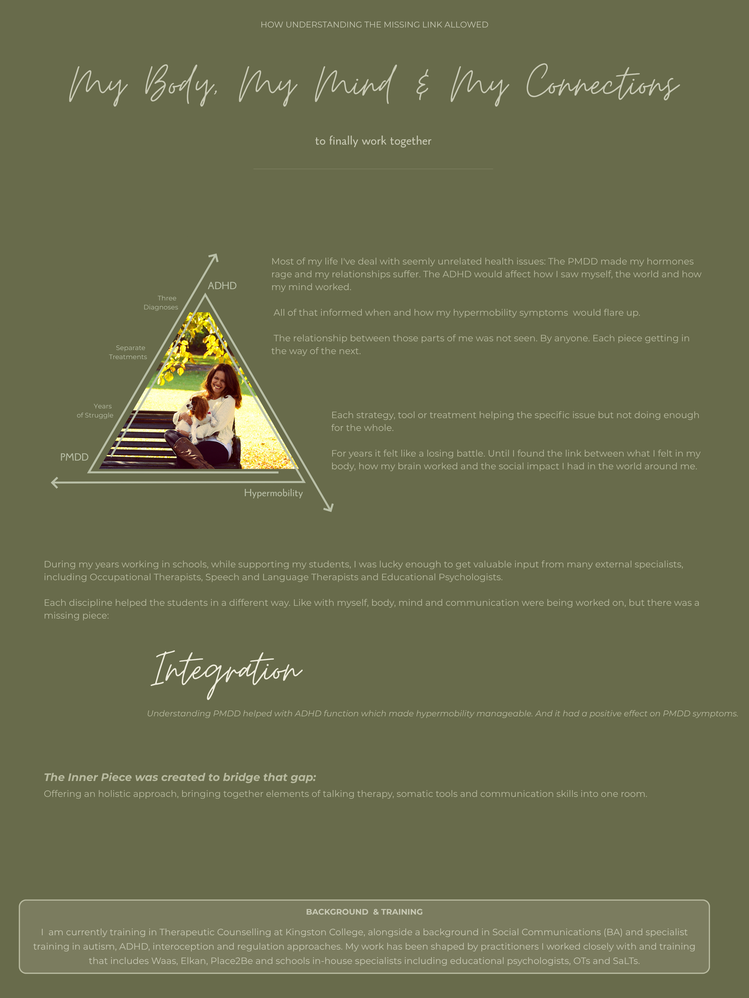 An infographic with a green background and white text titled 'My Body, My Mind & My Connections' discussing health issues like ADHD and PMDD. It features a triangular diagram illustrating the relationship between hypermobility and mental health, with an image of a smiling woman sitting on a bench with a dog, surrounded by yellow leaves. The text explains personal health experiences, the importance of holistic treatment, and the creator's background in therapeutic counseling.