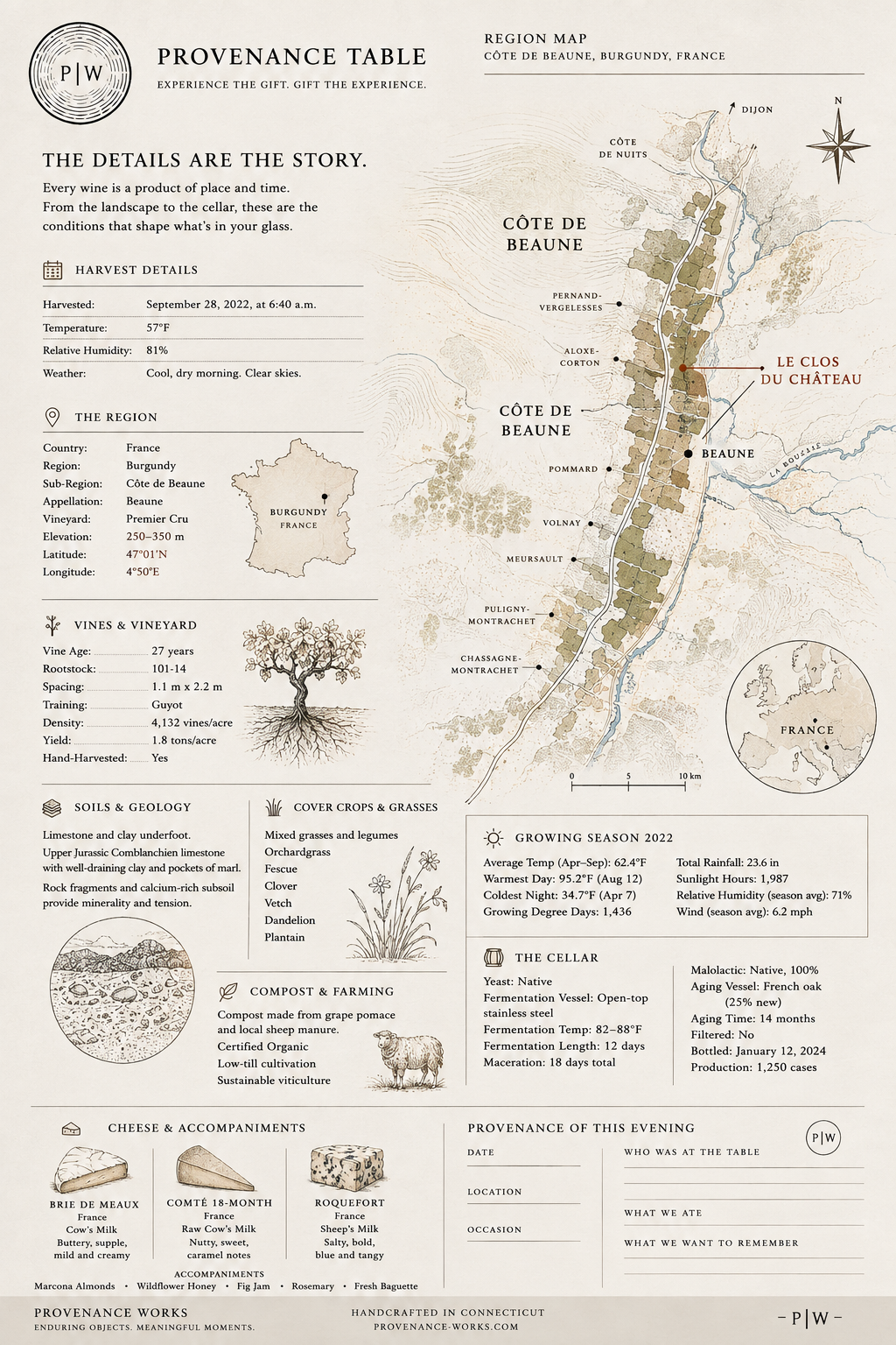 Washington provenance table showing the region map, growing conditions, vineyard details, food pairings and notes for the evening.