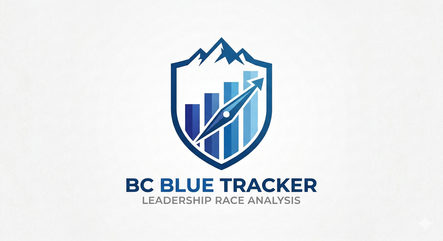 BC Blue Tracke, Leadership Race Analysis