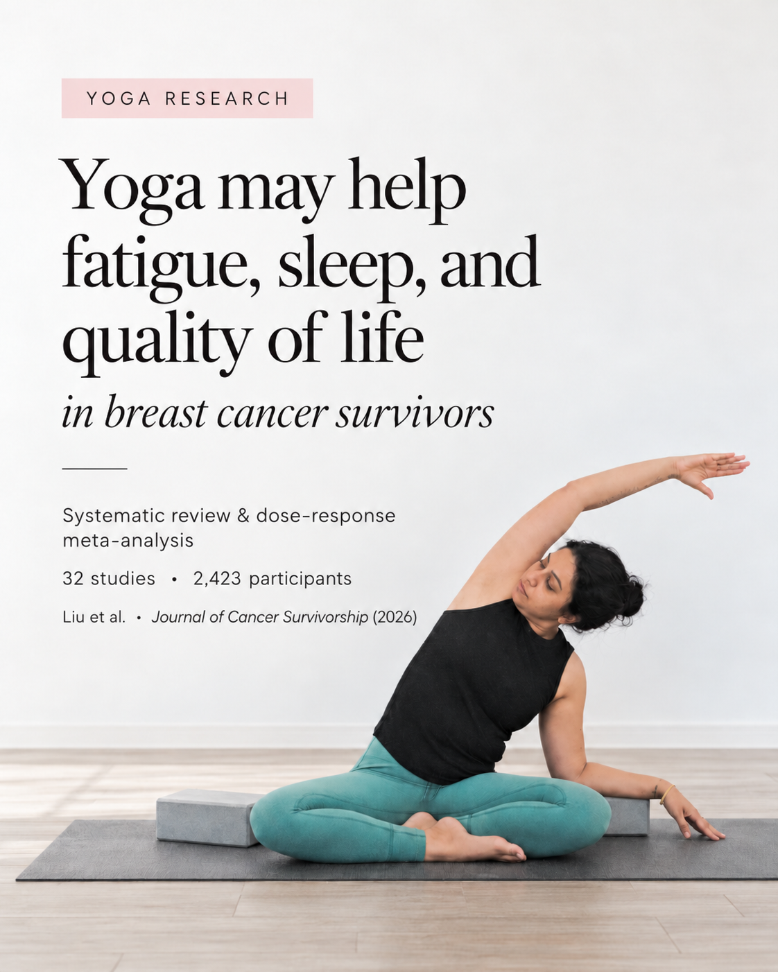 How Much Yoga Is Beneficial for Breast Cancer Survivors? A Look at the Research