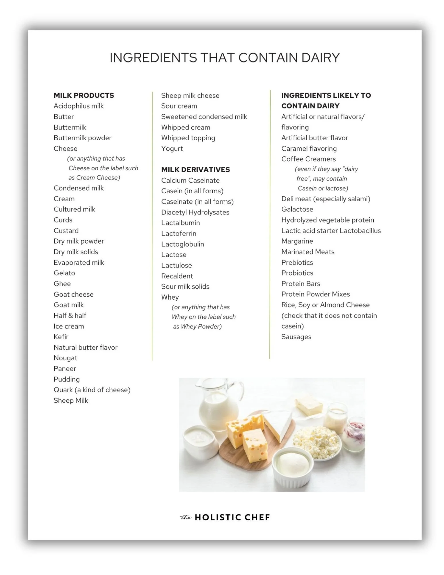 Dairy Ingredients download thumbnail