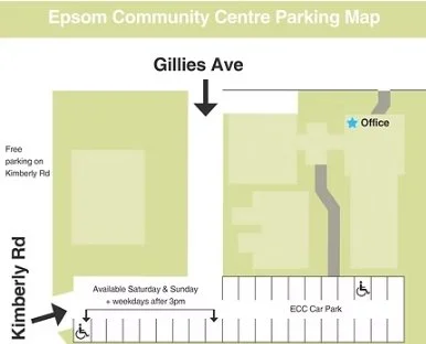 Parking map of Epsom Community Centre showing locations of office, ECC car park, accessible parking spots, and surrounding streets including Gillies Avenue and Kimberly Road.