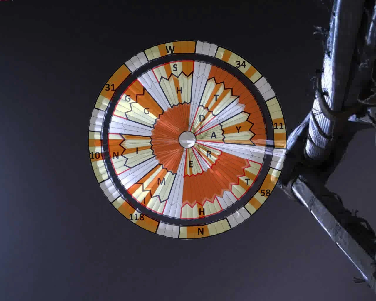 Chicago Architecture