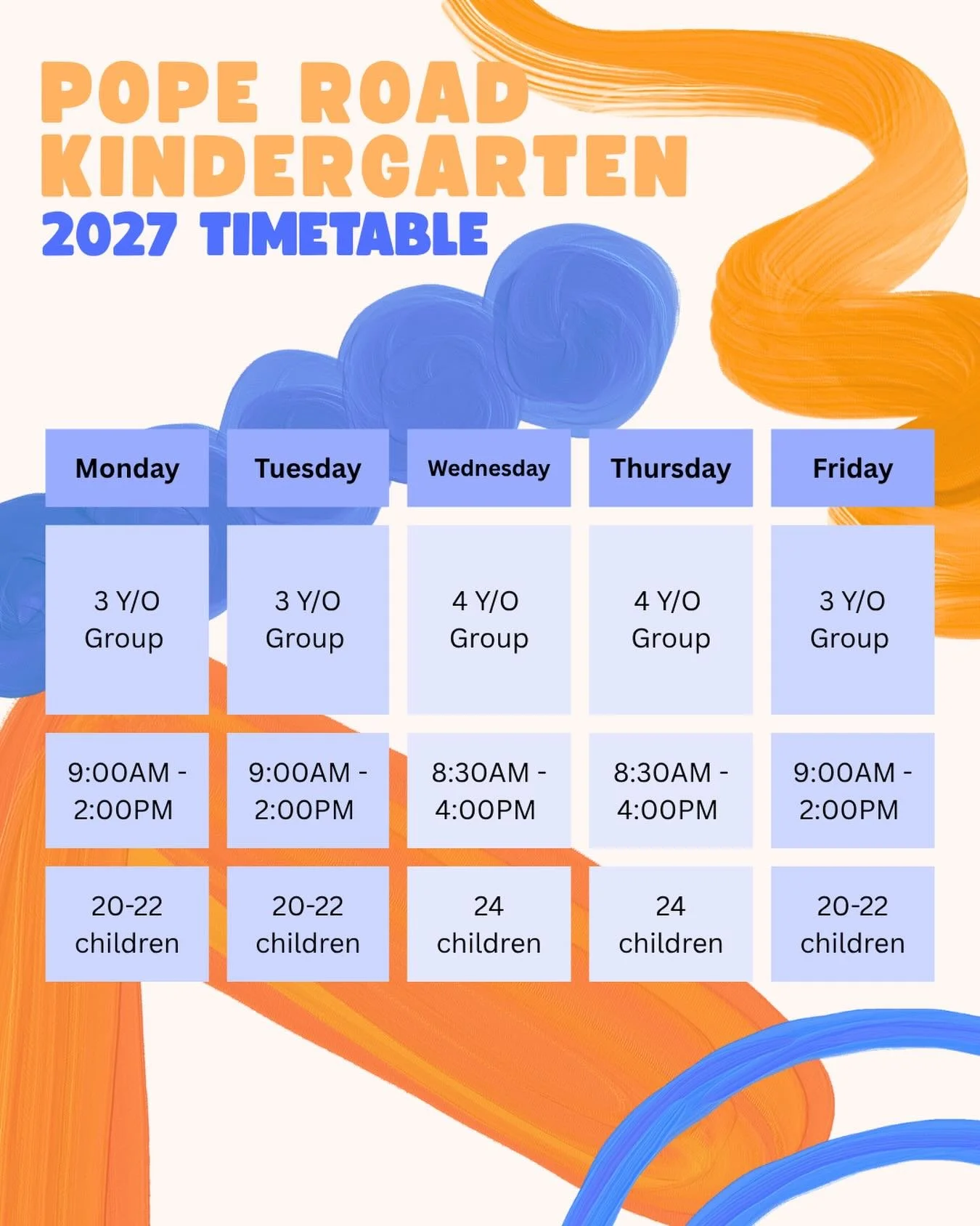 Pope Road Kindergarten&rsquo;s commitment to supporting children&rsquo;s rights and wellbeing is reflected in the Committee&rsquo;s recent decision to retain five-hour sessions for the Three-Year-Old Group in 2027, while also responding to the Victor
