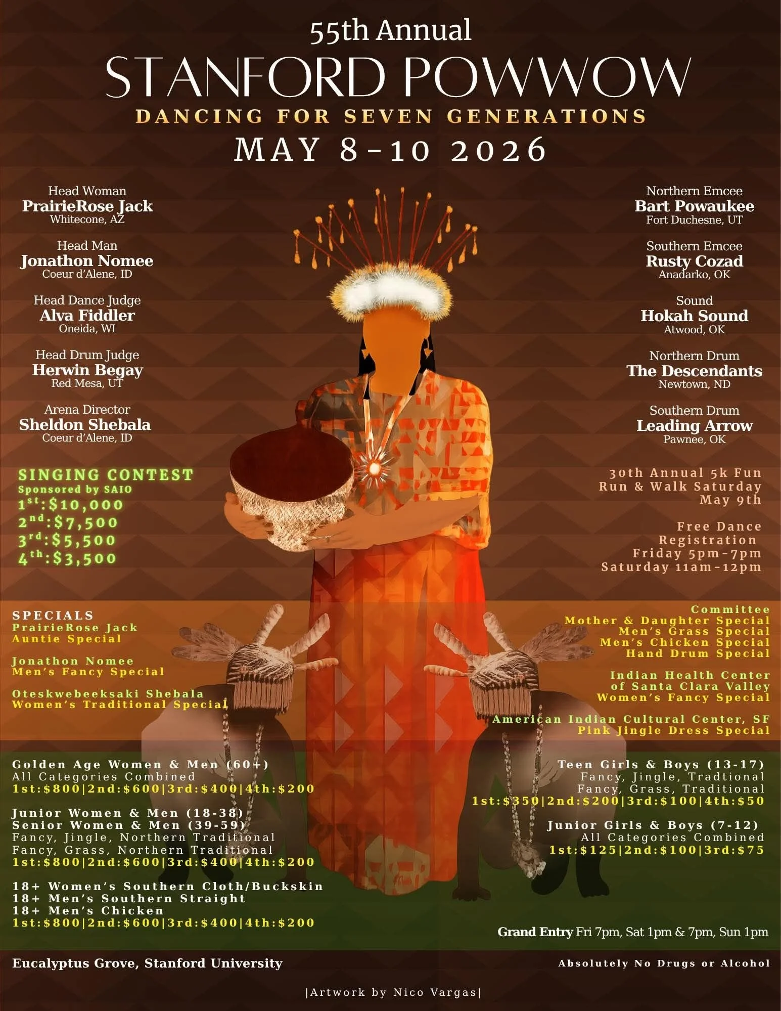 STANFORD POWWOW