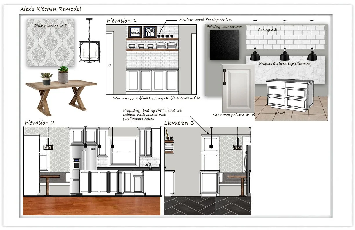 Design plans for Alex's kitchen remodel, including elevations, cabinetry, shelving, backsplash, and wall finishes.