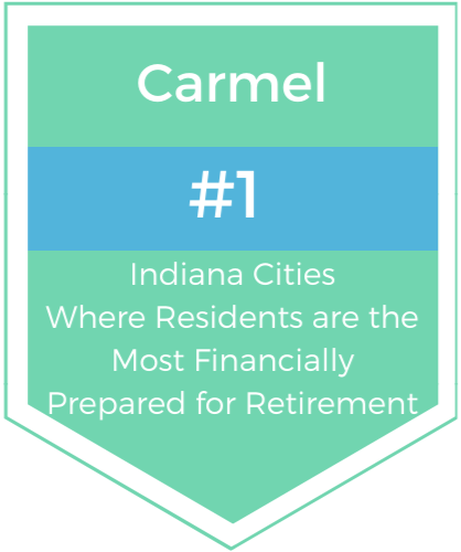 Badge with green borders, reading 'Carmel #1 Indiana Cities Where Residents are the Most Financially Prepared for Retirement'.