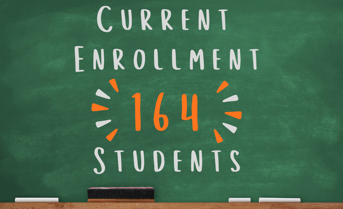 Green chalkboard with white and orange text stating 'Current Enrollment 164 Students' and a black chalk tray at the bottom.